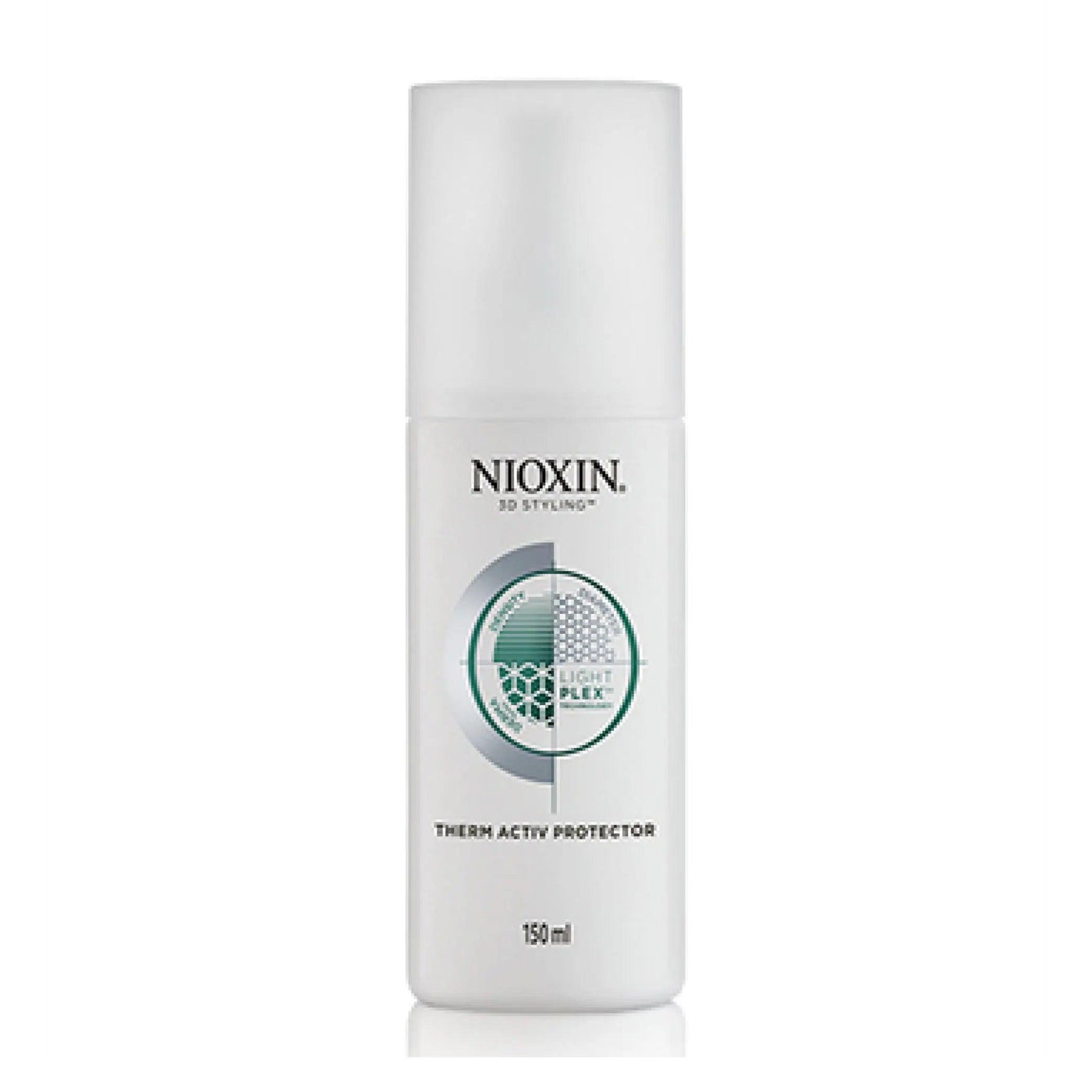 Therm Activ Protector Nioxin Boutique Deauville